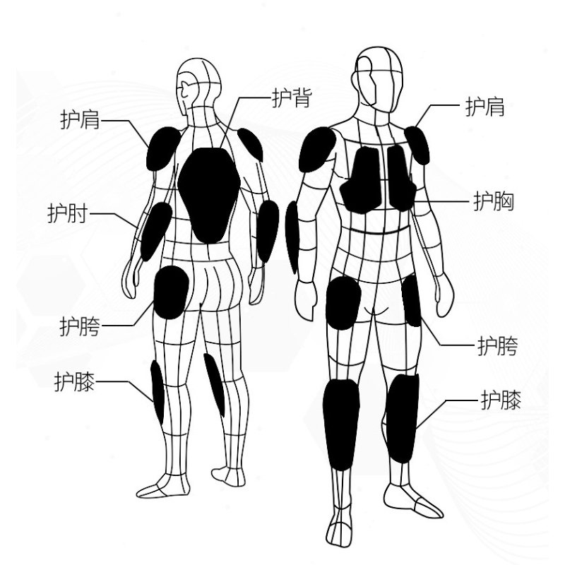 Traje de Motociclismo de Invie - Riding Jacket Leather reseña y precio